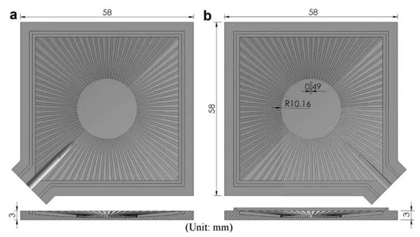 Dissipador de calor VC de alumínio, white paper sobre borda de resfriamento de comunicação 5G